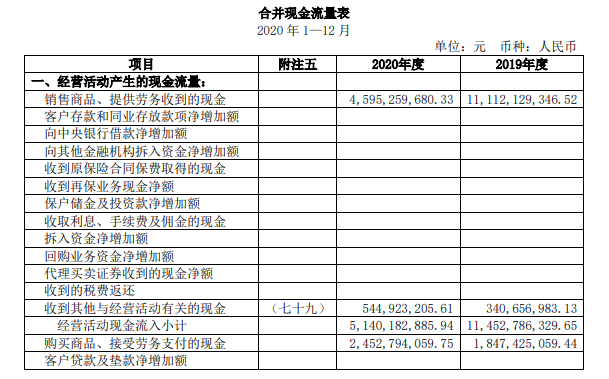 股票涨跌原因分析_股票k线图基础知识视频_新手股票投资经验分享