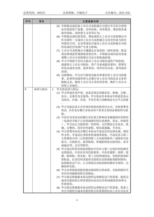 近期上市公司股权交易活跃，控制权变更呈现新特征