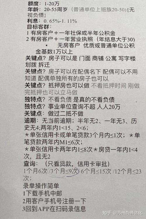 中邮消金是正规贷款机构吗？多方面解析其可靠性