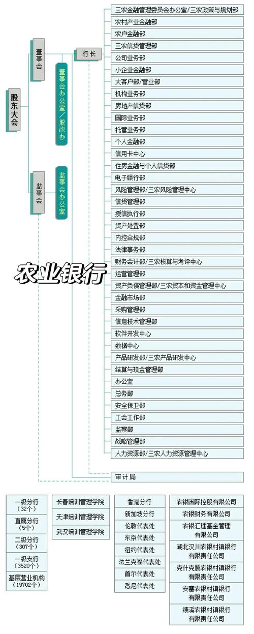 无锡农村商业银行：机构布局、荣誉众多的地方性法人银行