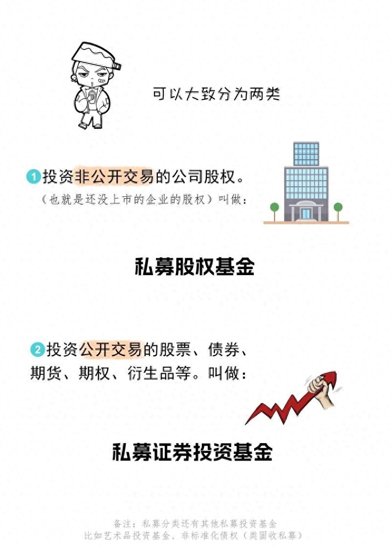 全面解析新加坡白云私募基金：投资理念与运作模式
