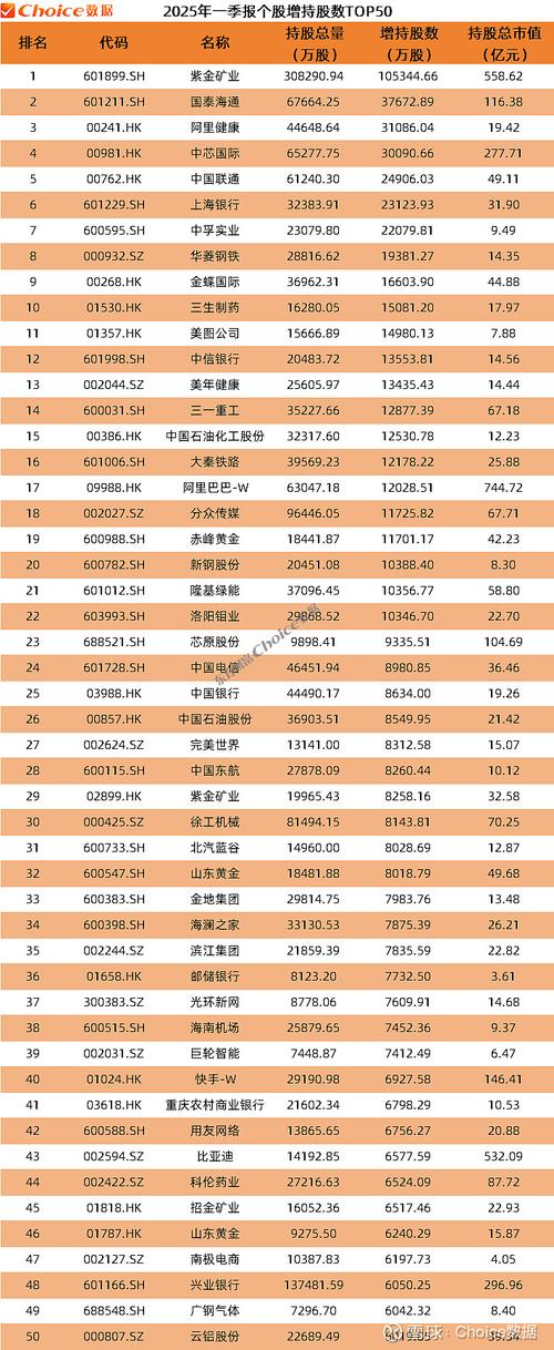 公募净值型理财产品募集规模排行榜_2025年5月公募净值型人民币理财产品排名_2025年个人理财产品募集金额