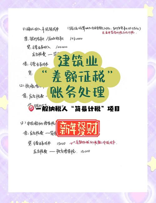 违章房屋会计处理方法_待处理财产损失_企业违章建筑税务处理分析