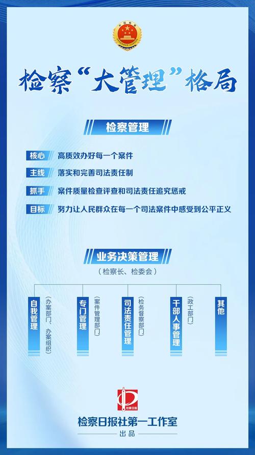 扎根基层沃土书写大文章！全国检察机关基层检察院建设高级研修班透露新思路