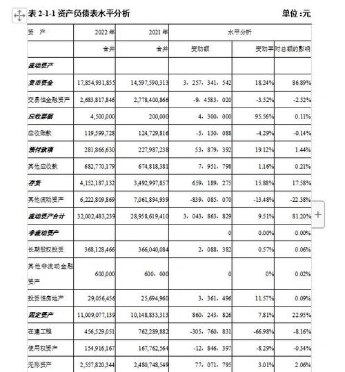 青啤2020年中报:二季度利润增长超60%,高端化前景如何?