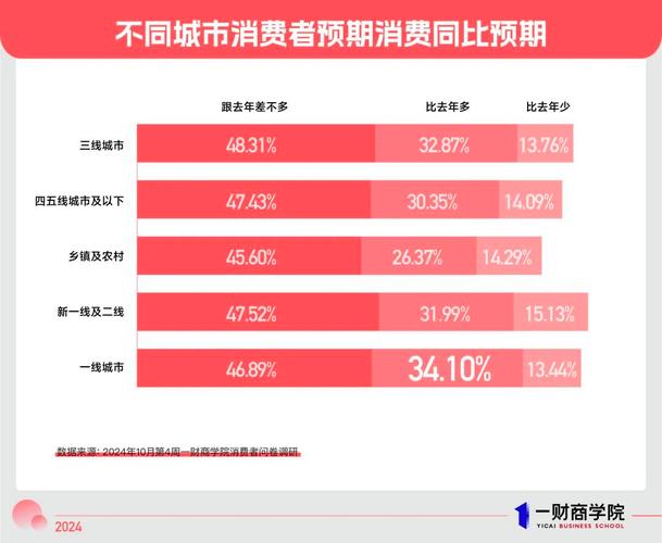 淘宝 退款 4 自动确认收货 2_淘宝退款自动确认时间_淘宝申请退款自动确认收货
