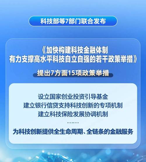 代办公司一般多少钱 七部门联合发布政策举措，加快构建科技金融体制意义重大