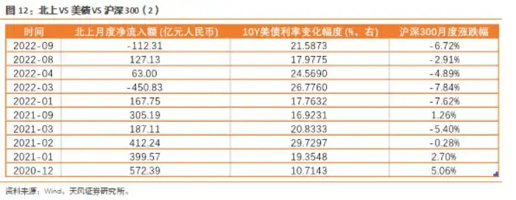 股票的上证指数是什么意思_上证指数跌破3000点分析_A股3000点保卫战