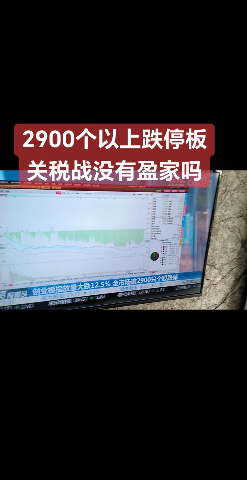 A股3000点保卫战_上证指数跌破3000点分析_股票的上证指数是什么意思