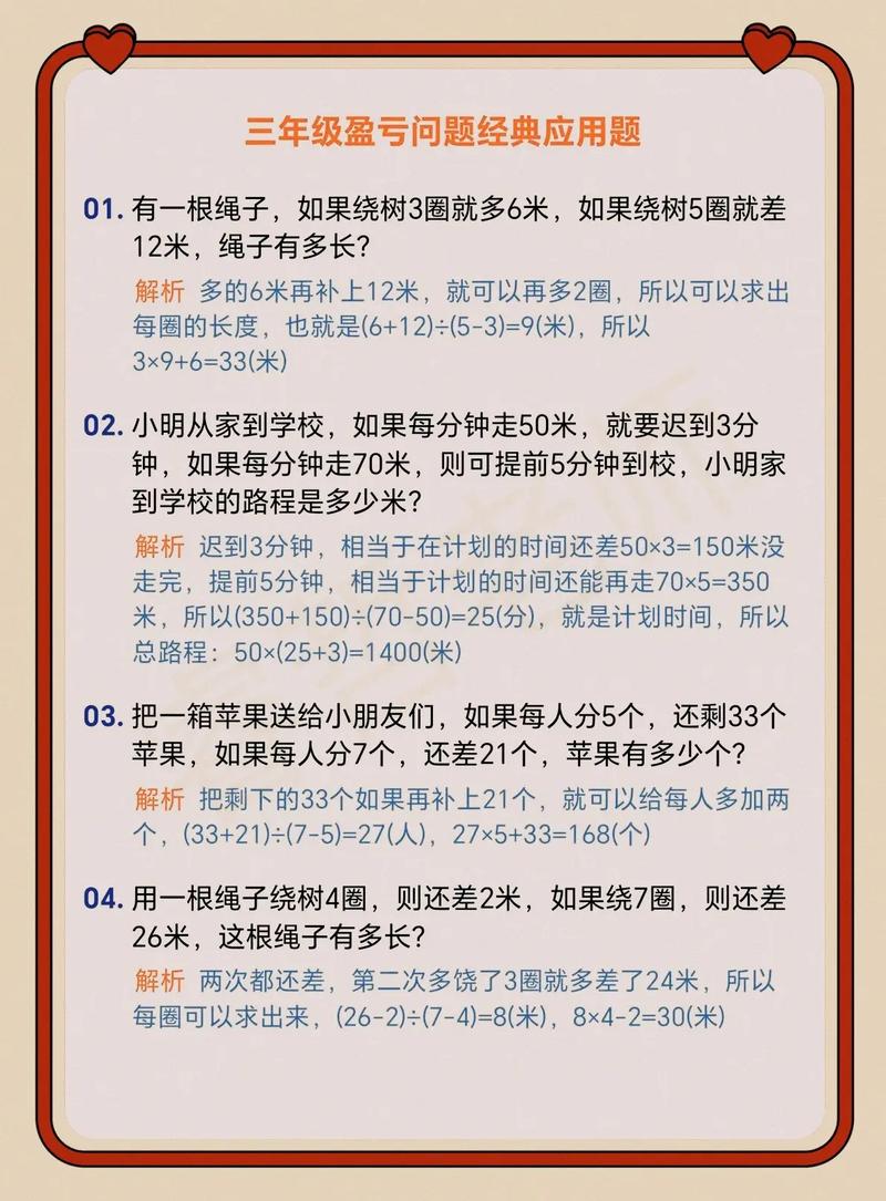 盈亏问题解题方法_五年级盈亏问题应用题_盈亏问题公式推导