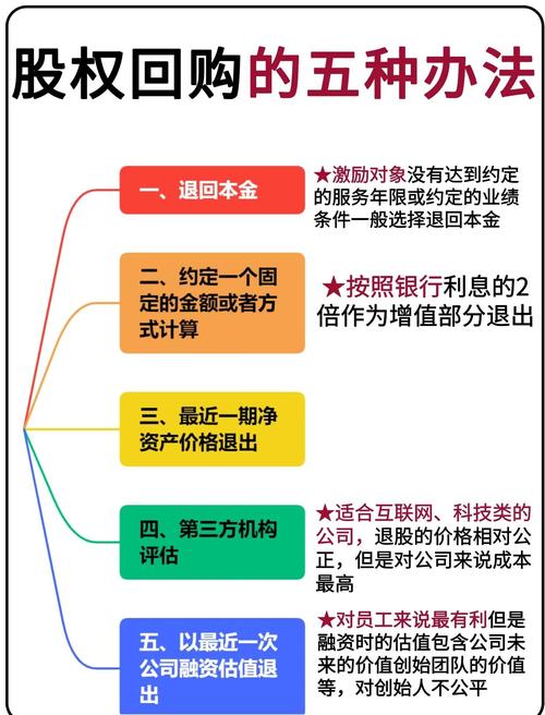 股票转派送_股票转送什么时候到账_转送股派发现金红利