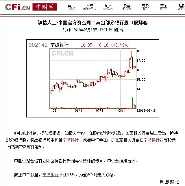 揭秘国家队操作思路，二季度增持为主减持为辅，买入点位成谜？