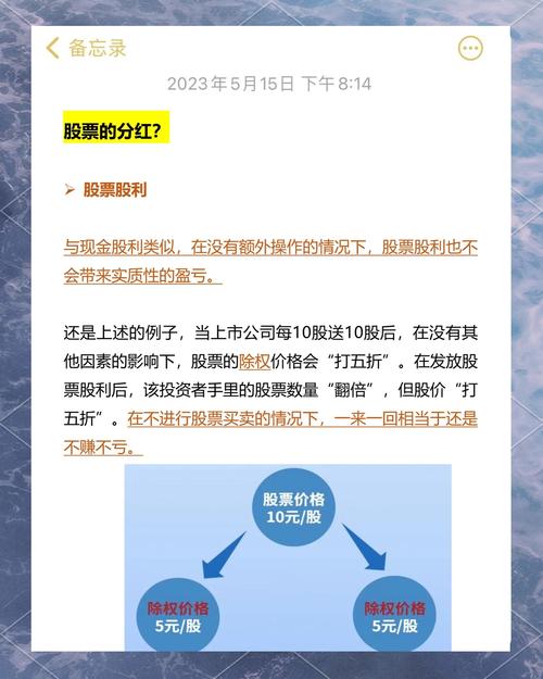 美股分红前后股价如何变化？除权日和现金分红的关系一文看懂