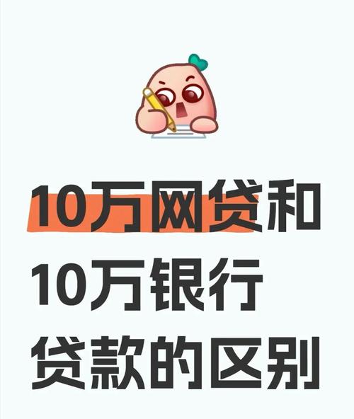 个人信用贷款降门槛，非白领精英也能贷！各银行要求大对比