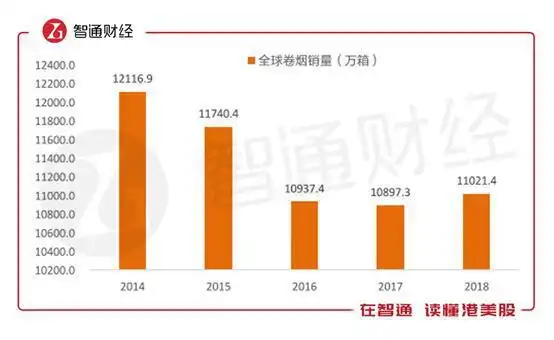 7月22日国家卫健委发声！电子烟监管研究进行时，发展不停步