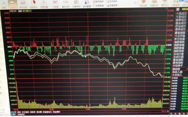 股票交易：克服侥幸心理，规范交易行为，迈向成功关键一步