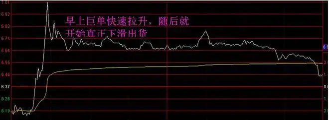 股市心态控制_股票的上证指数是什么意思_克服人性弱点投资