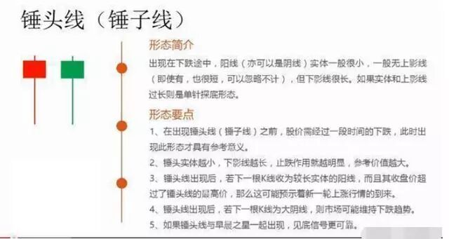 庄股连续3天收盘价一样_跟庄操作技巧_庄家建仓结束判断