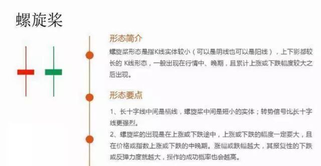 跟庄操作技巧_庄家建仓结束判断_庄股连续3天收盘价一样