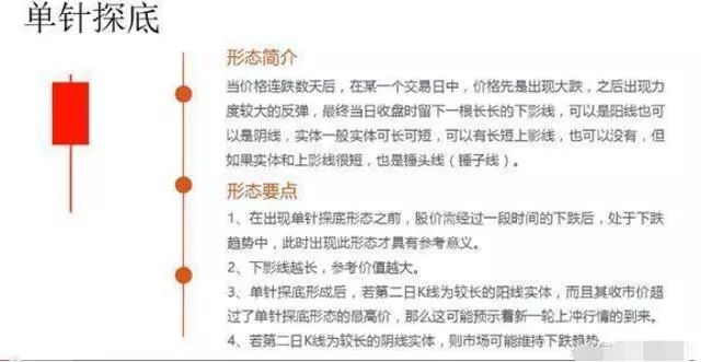 庄家建仓结束判断_庄股连续3天收盘价一样_跟庄操作技巧