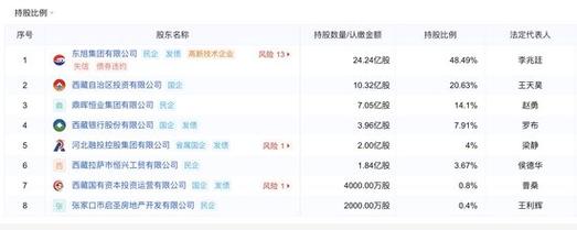 存款性公司和金融性公司_金融性公司存款是资产还是负债_存款性公司存款