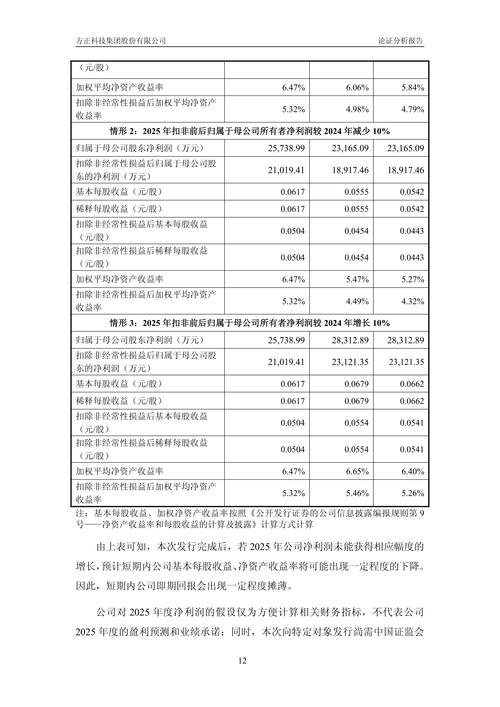 股票交易模拟实验报告：杜福来 财务0901班1608090529