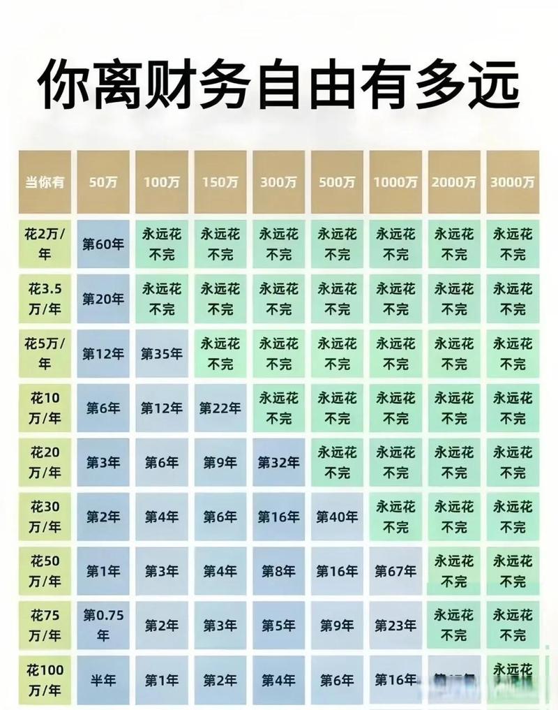 理财产品年化收益率计算方式_支付宝年化收益率 定期_年化收益率与年利率区别