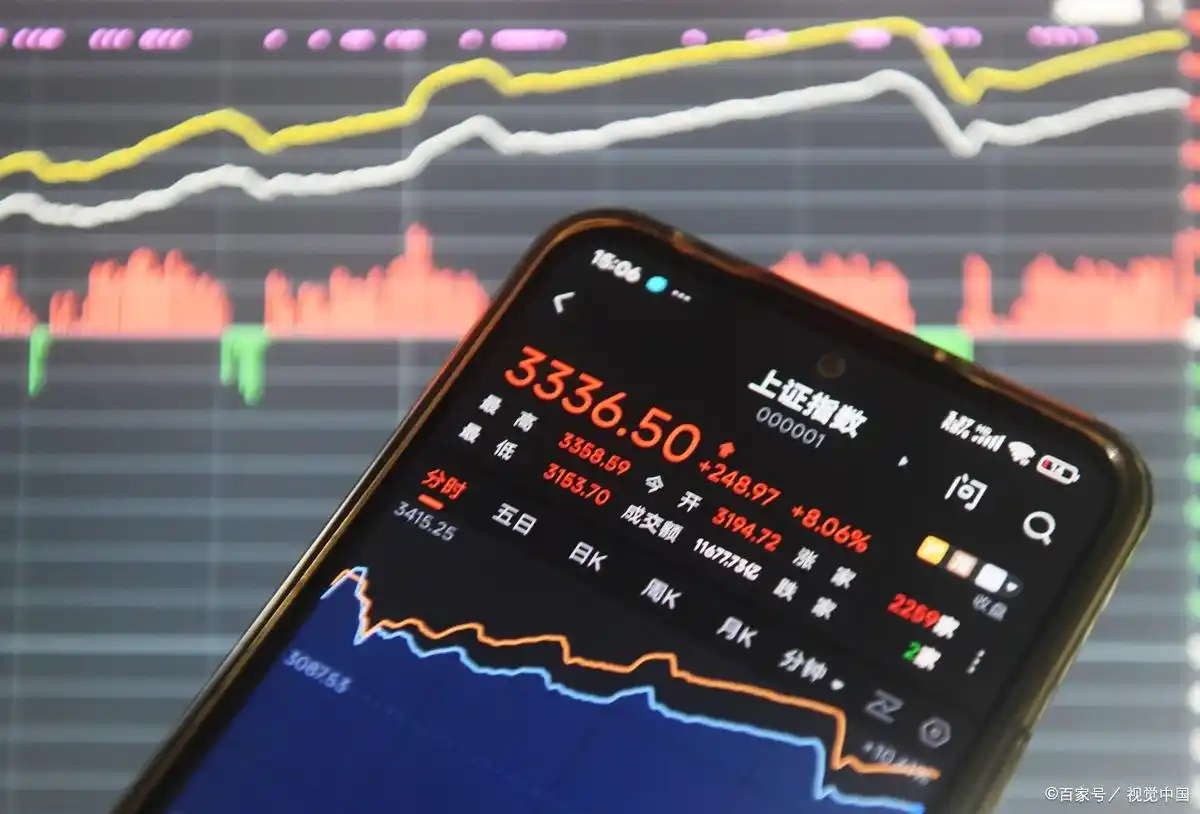 牛市熊市都要坚守投资原则，学会耐心持有并及时调整组合