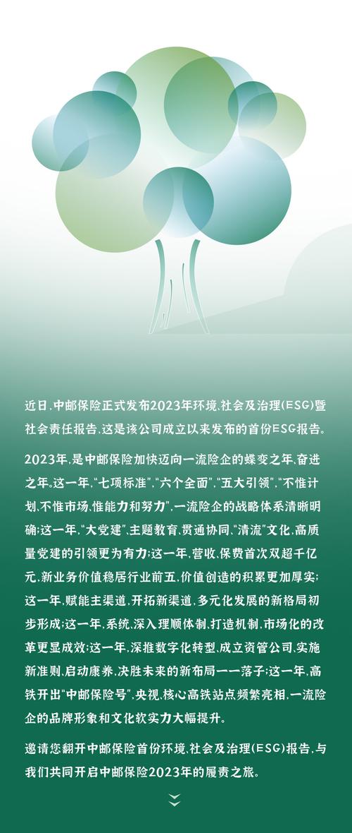 中邮保险发布2022社会责任报告，践行多项责任担当
