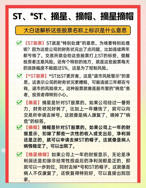 股票ST是什么意思？ST与*ST区别解析：风险警示与投资机会全指南