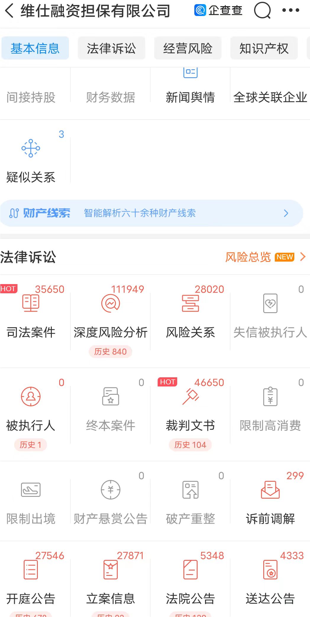 维信金科工商信息 财报诉讼案件分析 _维信金科投诉高利贷 暴力催收 套路贷 _维仕担保有限公司的网贷有哪些