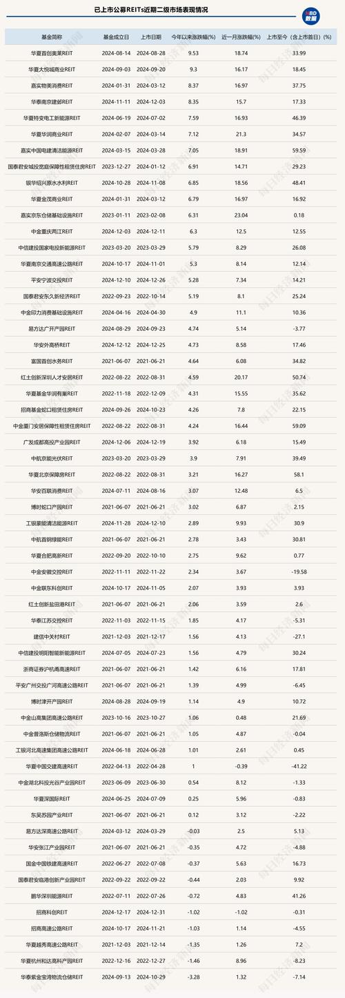 6月10日10余家公募机构旗下债券基金密集限购，额度不一