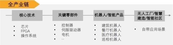碧桂园股价涨幅_碧桂园企业价值驱动因素_碧桂园服务股票走势图