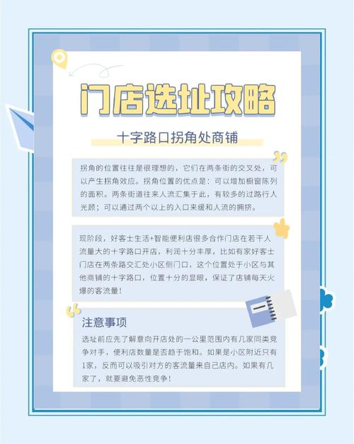 偏远地区便利店选址技巧_农村便利店投资分析_日本开便利店投入多少钱