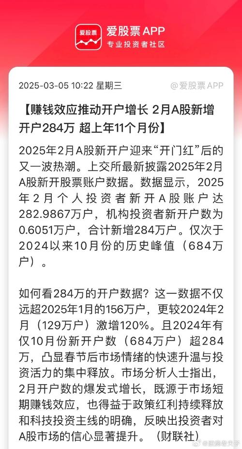 市场赚钱效应发酵，A股开户热潮来袭，新增账户超三成