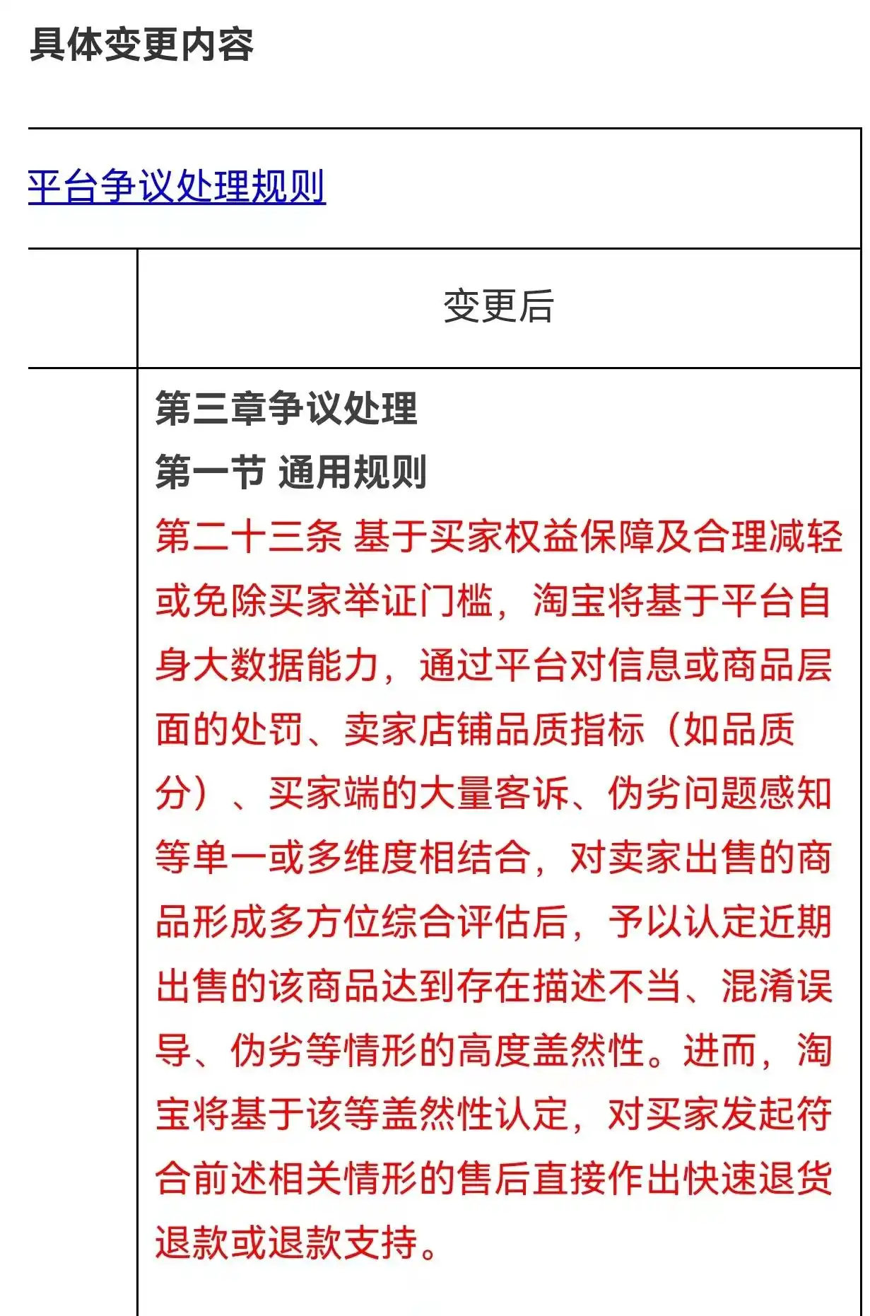 12月27日淘宝仅退款冲上热搜第一，新规三大要点你知道吗？