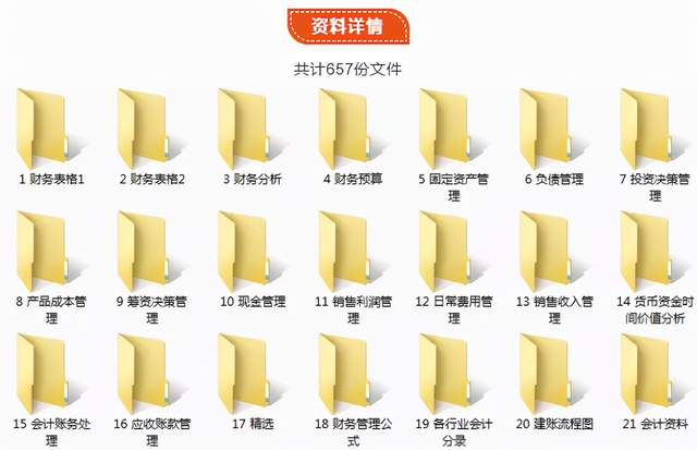 降低资金成本与财务风险_筹资渠道与方式选择_企业筹集资金的渠道有哪些