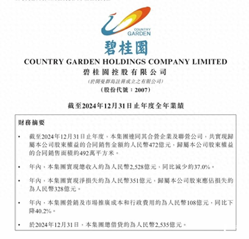 碧桂园债务重组进展如何?股票走势图未来会迎来拐点吗?