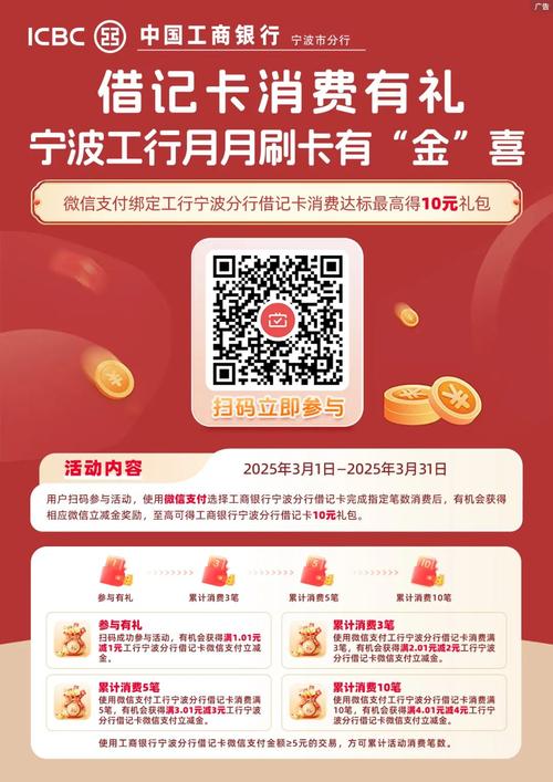 五月到！各大主流银行活动及玩法攻略来啦，建议收藏转发