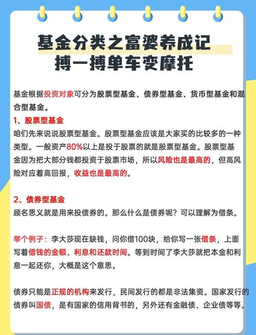 从投资风险角度看，基金风险有别，如何选适合自己的基金？