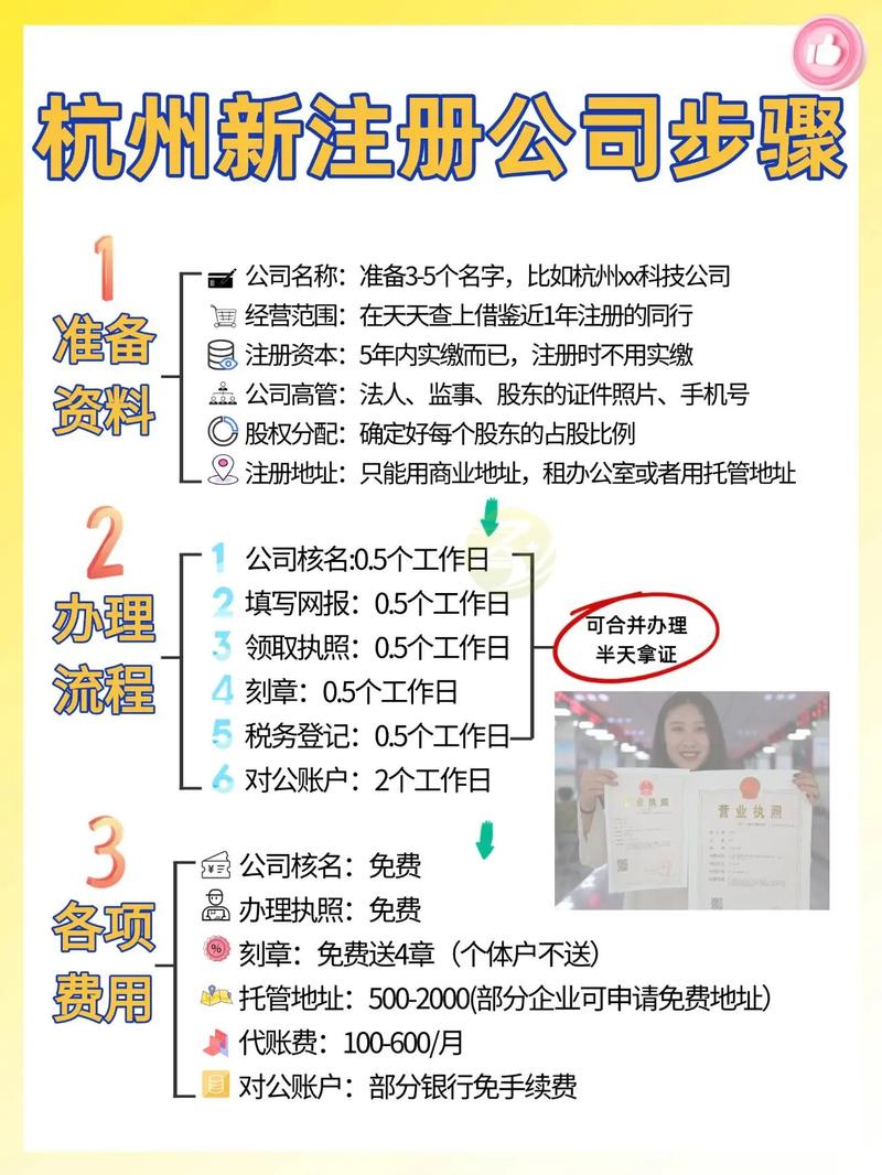 杭州银行开企业账户_杭州公司银行开户所需资料_杭州公司银行开户流程