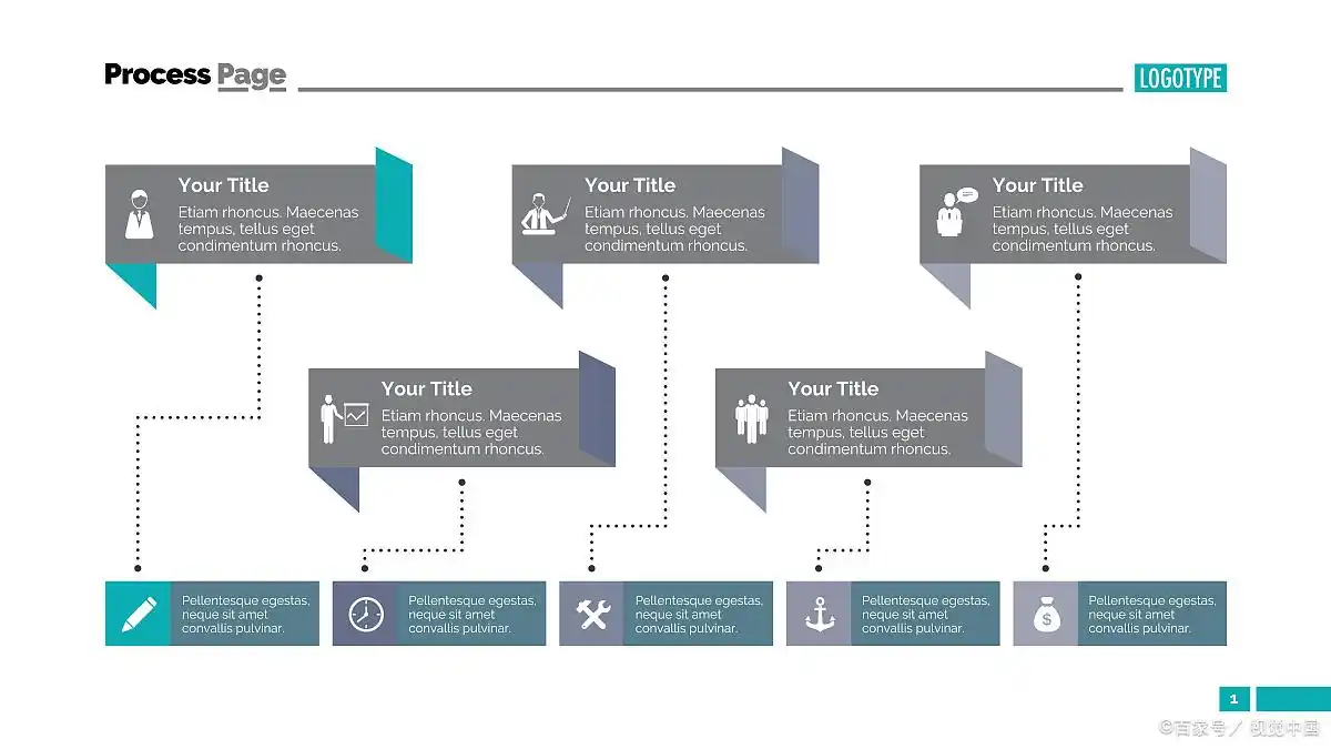 销售流程关键八步详解：潜在客户发现筛选与建立联系信任