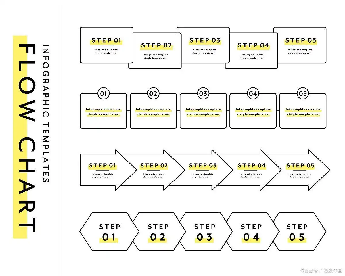 销售流程八个关键步骤_潜在客户发现筛选方法_步步为营创业营销过程包括下面哪些步骤