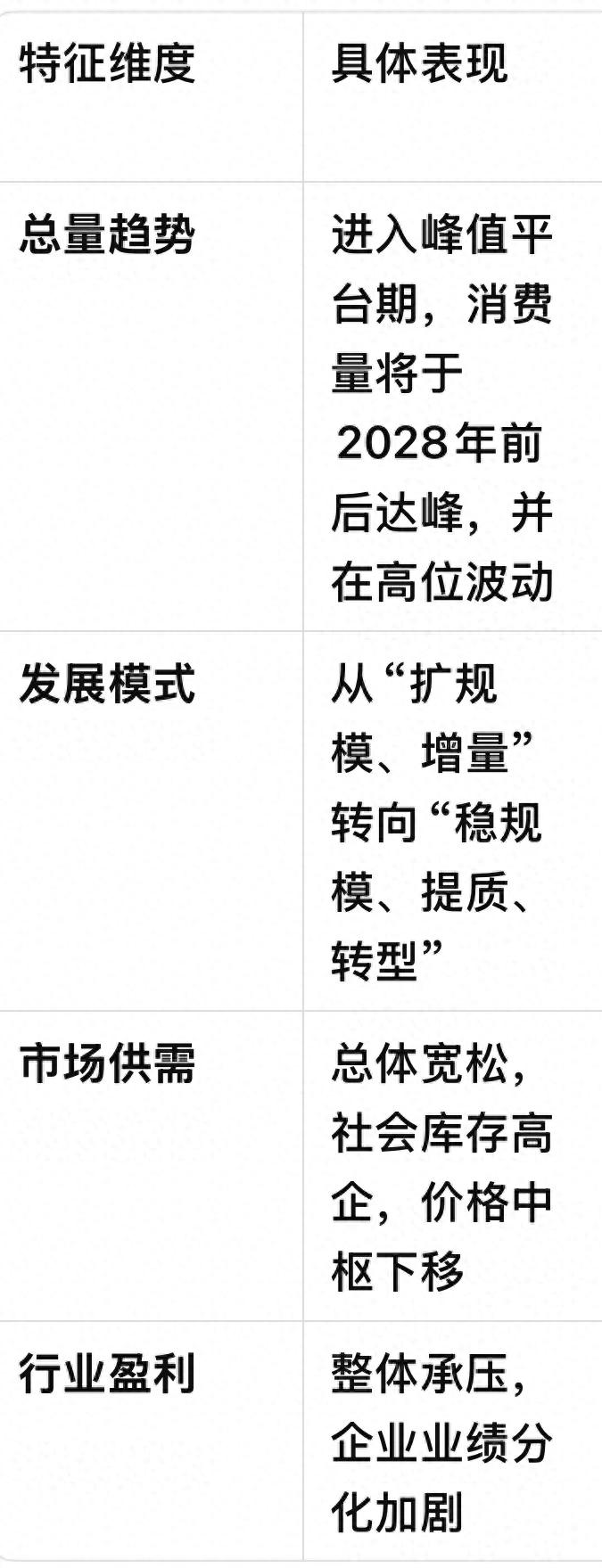 煤炭企业想赚钱?关键在提质、转型,告别扩产老路