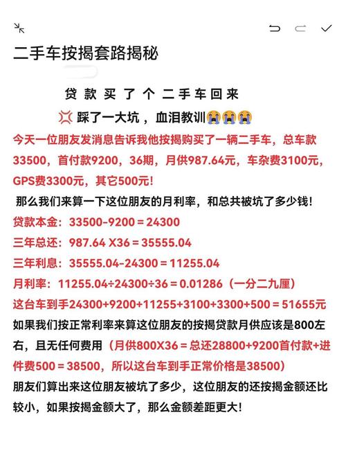 二手车贷款诈骗_贷款专员能做长久吗_个人信息骗贷案例