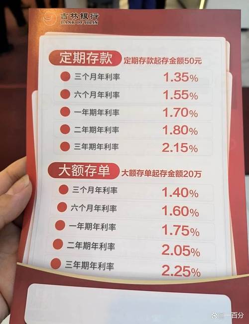 农村信用社3年定期存款利率_农村信用社存款利率上涨_春节银行揽储特色存款