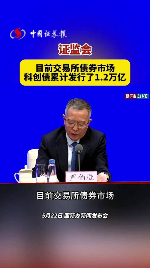 5月7日央行与证监会联合发布科创债公告，3月超8000亿
