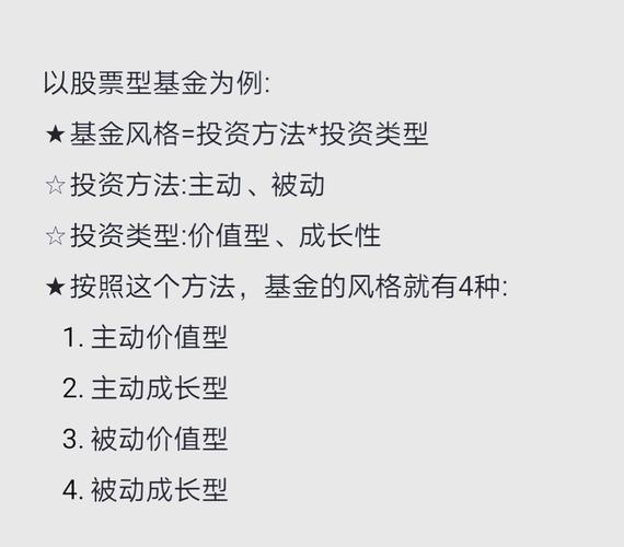 基金经理套路大揭秘！主动与被动基金差异在哪？为何主动易亏？