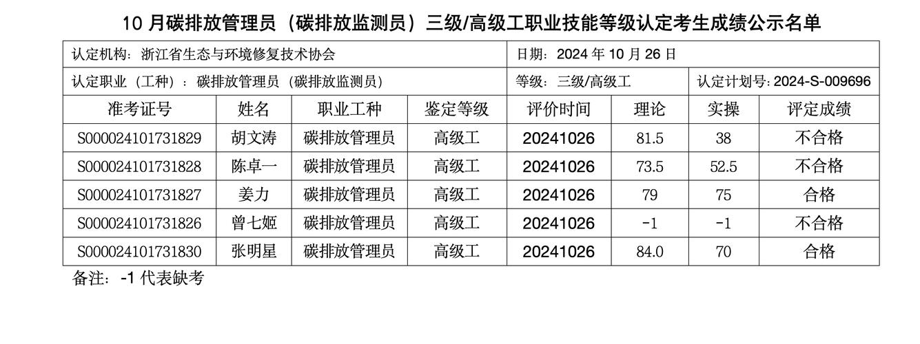 博天环境 黑臭水体治理 流域生态系统综合整治_博天环境股份有限公司