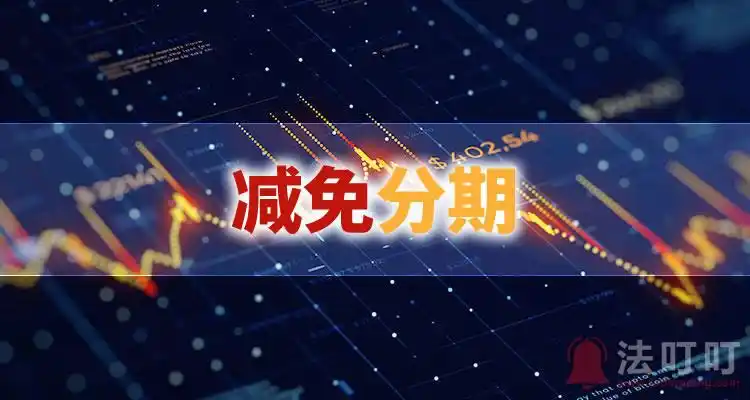 一文详解平安银行信用卡逾期减免政策与申请技巧，避免信用雪崩